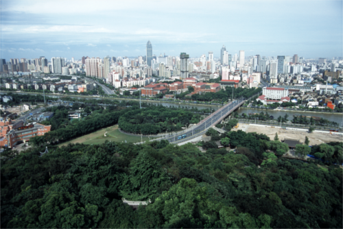 Wuxi Panorama